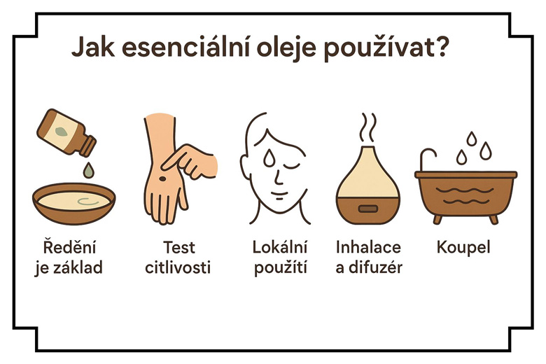 Praktická infografika o použití esenciálních olejů