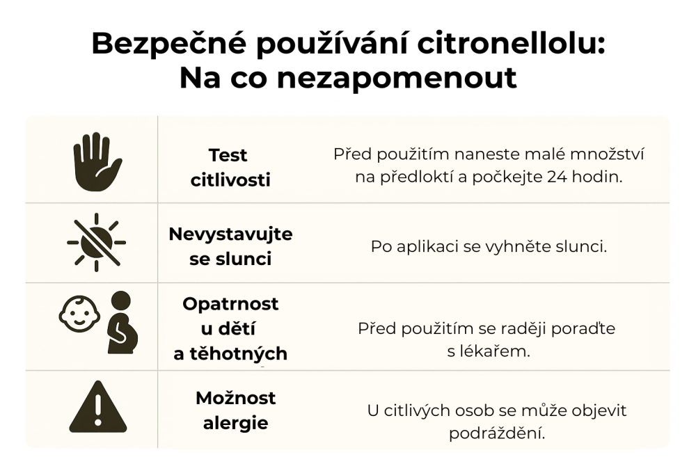 Infografika bezpečného používání citronellolu – test citlivosti, ochrana před sluncem, opatrnost u dětí a těhotných, možnost alergie.